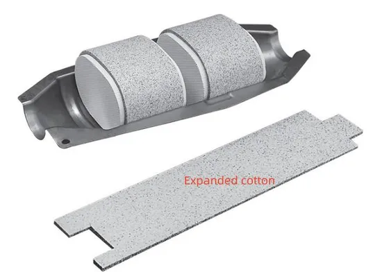 Dia 93*101.6, 400 Cpsi Cordierite Honeycomb Ceramic Substrate with Catalyst to Convert Harmful Gas Into Harmless Gas 